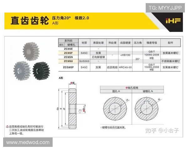 挖掘机机油泵齿轮啮合背隙